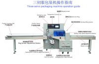 淺淡枕式包裝機(jī)在使用過(guò)程中切不斷膜原因